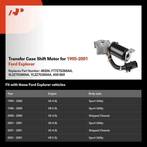 Transfer Case Shift Motor for 1995-2001 Ford Explorer
