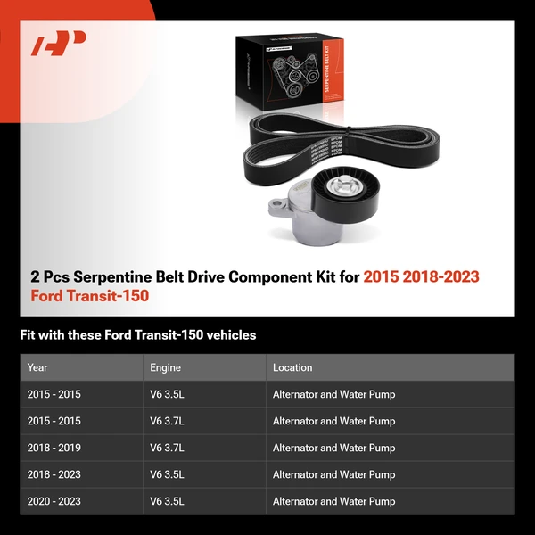 2 Pcs Serpentine Belt Drive Component Kit for 2015 2018-2023 Ford Transit-150