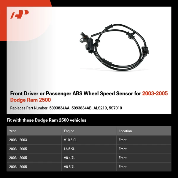 Front Driver or Passenger ABS Wheel Speed Sensor for 2003-2005 Dodge Ram 2500