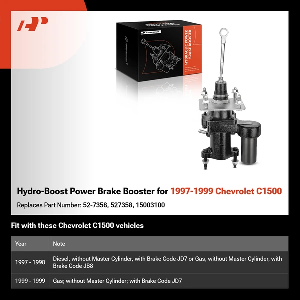 Hydro-Boost Power Brake Booster for 1997-1999 Chevrolet C1500