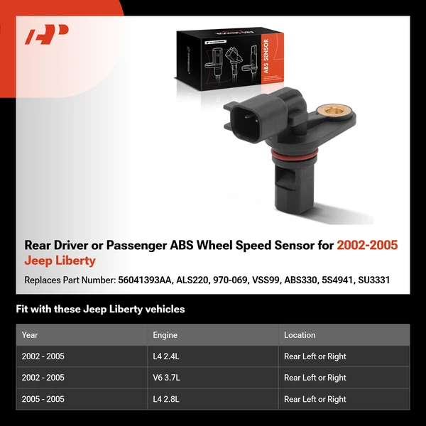 Rear Driver or Passenger ABS Wheel Speed Sensor for 2002-2005 Jeep Liberty