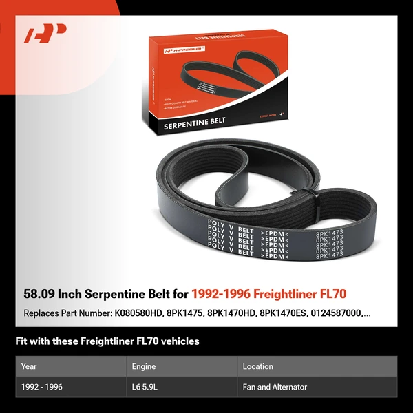 58.09 Inch Serpentine Belt for 1992-1996 Freightliner FL70