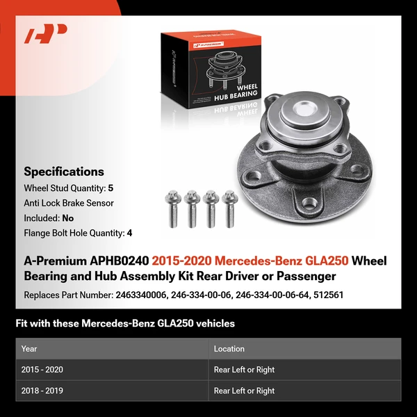 A-Premium APHB0240 2015-2020 Mercedes-Benz GLA250 Wheel Bearing and Hub Assembly Kit Rear Driver or Passenger