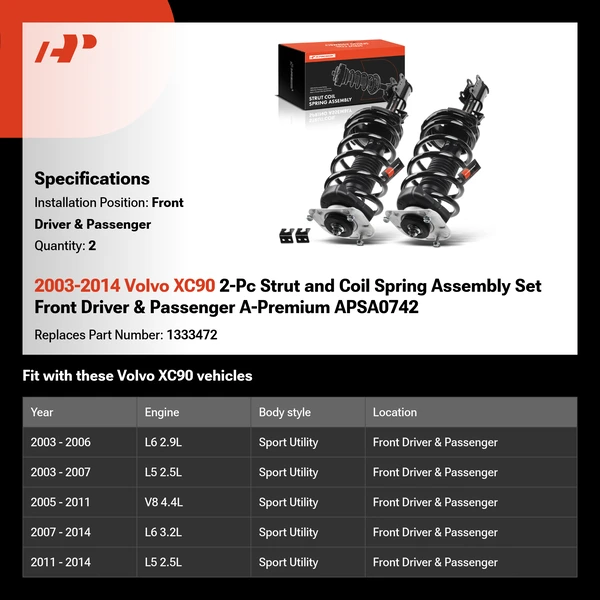 2003-2014 Volvo XC90 2-Pc Strut and Coil Spring Assembly Set Front Driver & Passenger A-Premium APSA0742