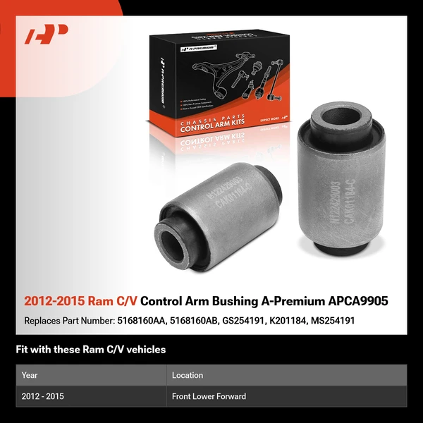 2012-2015 Ram C/V Control Arm Bushing A-Premium APCA9905