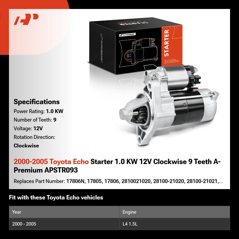 2000-2005 Toyota Echo Starter 1.0 KW 12V Clockwise 9 Teeth A-Premium APSTR093