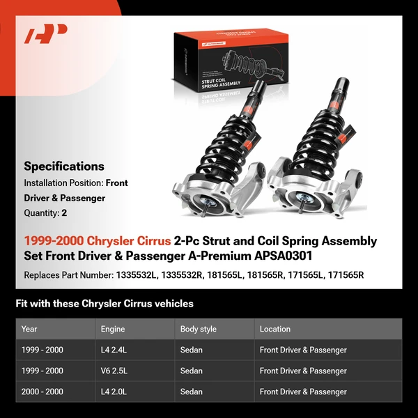 1999-2000 Chrysler Cirrus 2-Pc Strut and Coil Spring Assembly Set Front Driver & Passenger A-Premium APSA0301