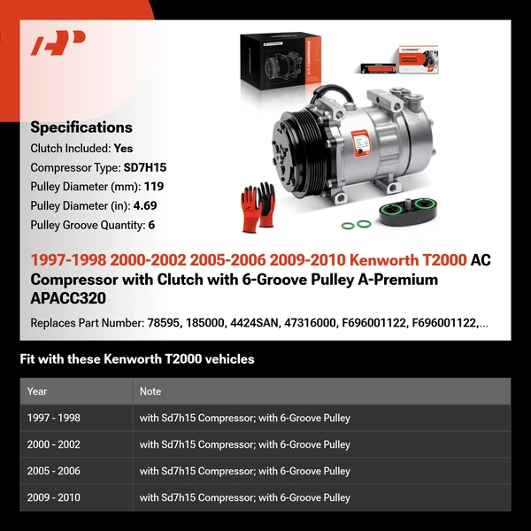 1997-1998 2000-2002 2005-2006 2009-2010 Kenworth T2000 AC Compressor with Clutch with 6-Groove Pulley A-Premium APACC320