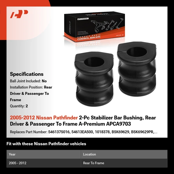 2005-2012 Nissan Pathfinder 2-Pc Stabilizer Bar Bushing, Rear Driver & Passenger To Frame A-Premium APCA9703