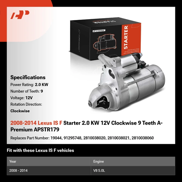 2008-2014 Lexus IS F Starter 2.0 KW 12V Clockwise 9 Teeth A-Premium APSTR179