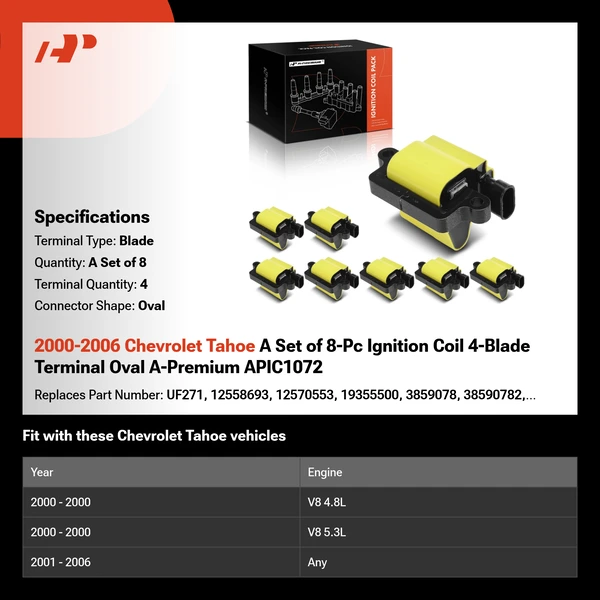 2000-2006 Chevrolet Tahoe A Set of 8-Pc Ignition Coil 4-Blade Terminal Oval A-Premium APIC1072