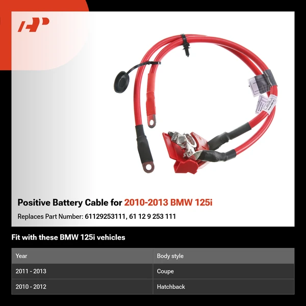 Positive Battery Cable for 2010-2013 BMW 125i