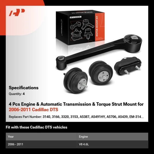 4 Pcs Engine & Automatic Transmission & Torque Strut Mount for 2006-2011 Cadillac DTS