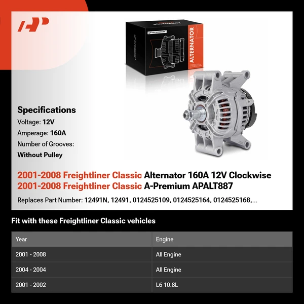 2001-2008 Freightliner Classic Alternator 160A 12V Clockwise 2001-2008 Freightliner Classic A-Premium APALT887