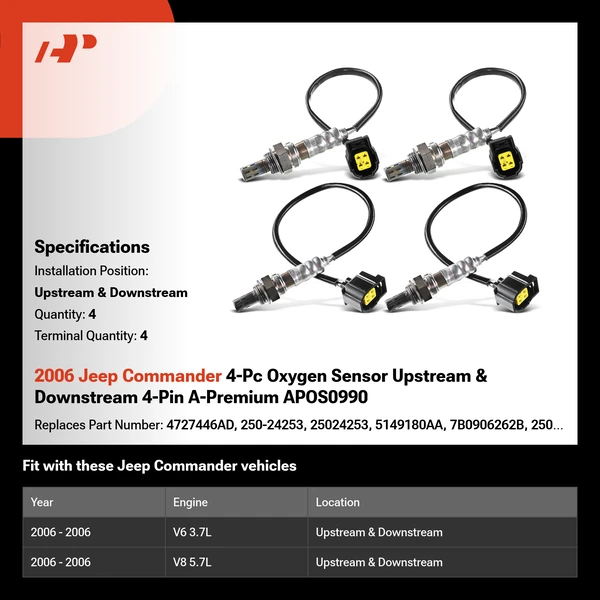 2006 Jeep Commander 4-Pc Oxygen Sensor Upstream & Downstream 4-Pin A-Premium APOS0990
