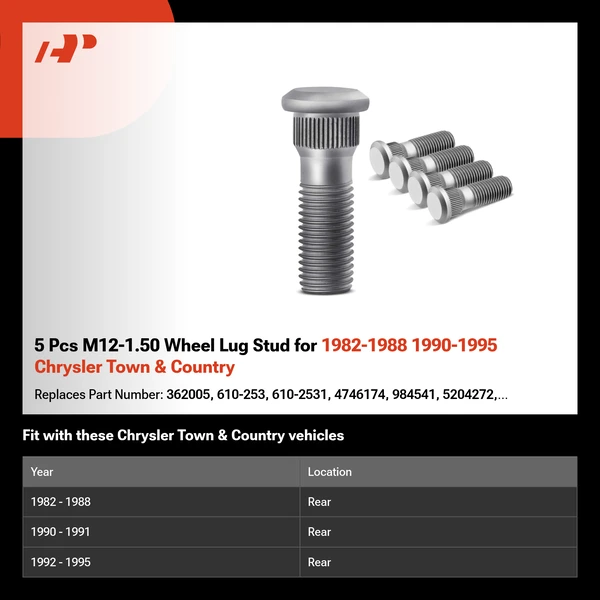 5 Pcs M12-1.50 Wheel Lug Stud for 1982-1988 1990-1995 Chrysler Town & Country