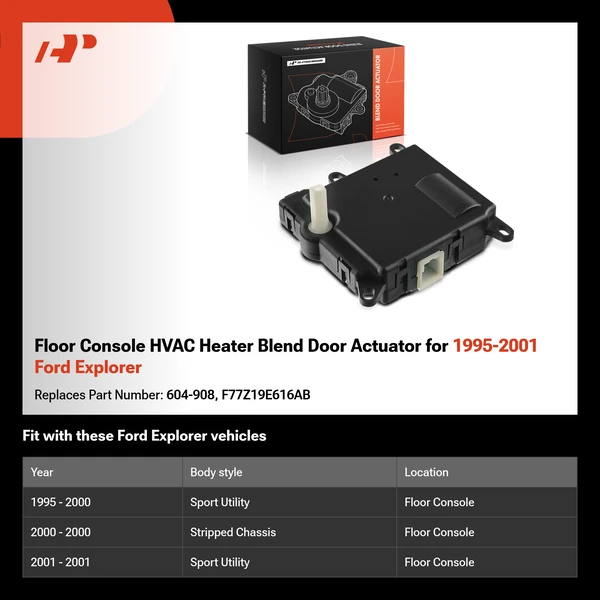 Floor Console HVAC Heater Blend Door Actuator for 1995-2001 Ford Explorer