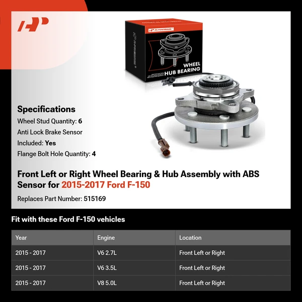 Front Left or Right Wheel Bearing & Hub Assembly with ABS Sensor for 2015-2017 Ford F-150