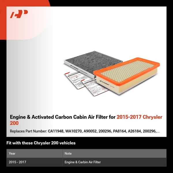 Engine & Activated Carbon Cabin Air Filter for 2015-2017 Chrysler 200