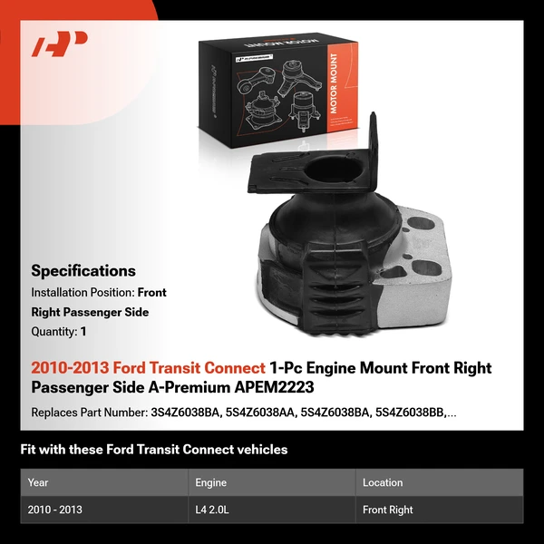 2010-2013 Ford Transit Connect 1-Pc Engine Mount Front Right Passenger Side A-Premium APEM2223