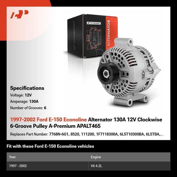 1997-2002 Ford E-150 Econoline Alternator 130A 12V Clockwise 6-Groove Pulley A-Premium APALT465