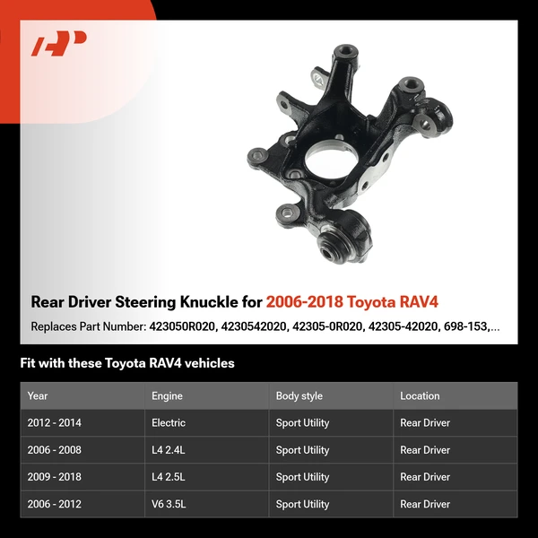 Rear Driver Steering Knuckle for 2006-2018 Toyota RAV4