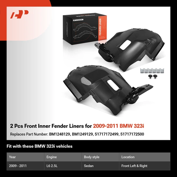2 Pcs Front Inner Fender Liners for 2009-2011 BMW 323i