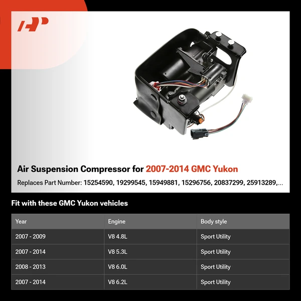 Air Suspension Compressor for 2007-2014 GMC Yukon