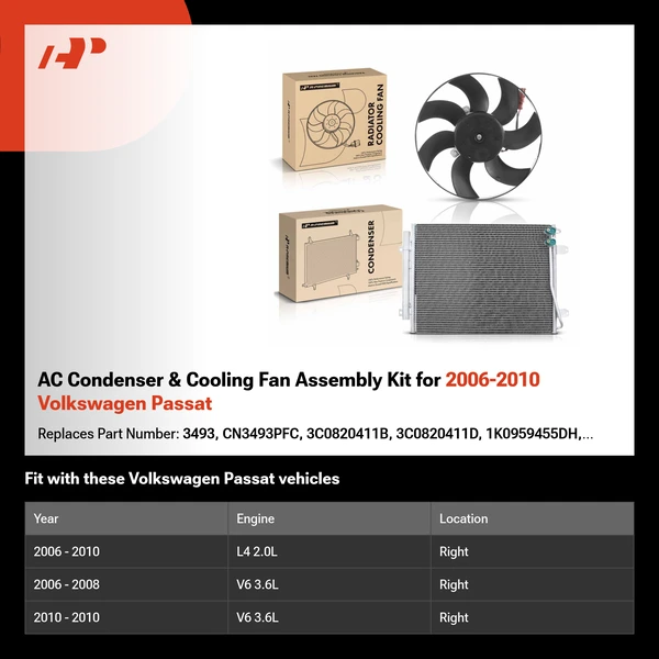 AC Condenser & Cooling Fan Assembly Kit for 2006-2010 Volkswagen Passat