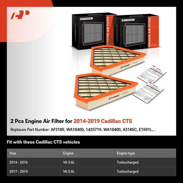 2 Pcs Engine Air Filter for 2014-2019 Cadillac CTS