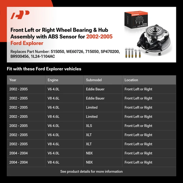Front Left or Right Wheel Bearing & Hub Assembly with ABS Sensor for 2002-2005 Ford Explorer