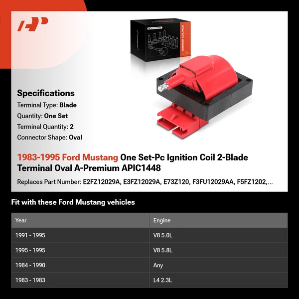 1983-1995 Ford Mustang One Set-Pc Ignition Coil 2-Blade Terminal Oval A-Premium APIC1448