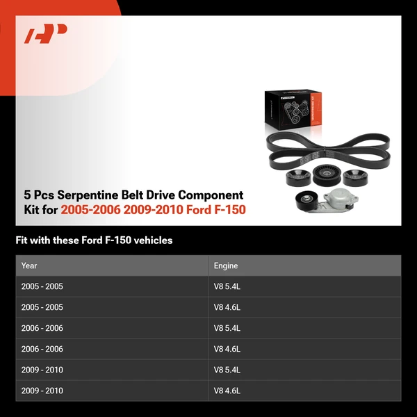 5 Pcs Serpentine Belt Drive Component Kit for 2005-2006 2009-2010 Ford F-150