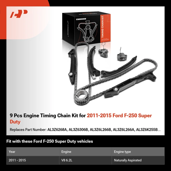 9 Pcs Engine Timing Chain Kit for 2011-2015 Ford F-250 Super Duty