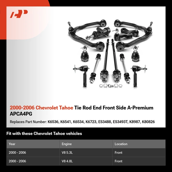 2000-2006 Chevrolet Tahoe Tie Rod End Front Side A-Premium APCA4PG