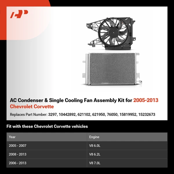 AC Condenser & Single Cooling Fan Assembly Kit for 2005-2013 Chevrolet Corvette
