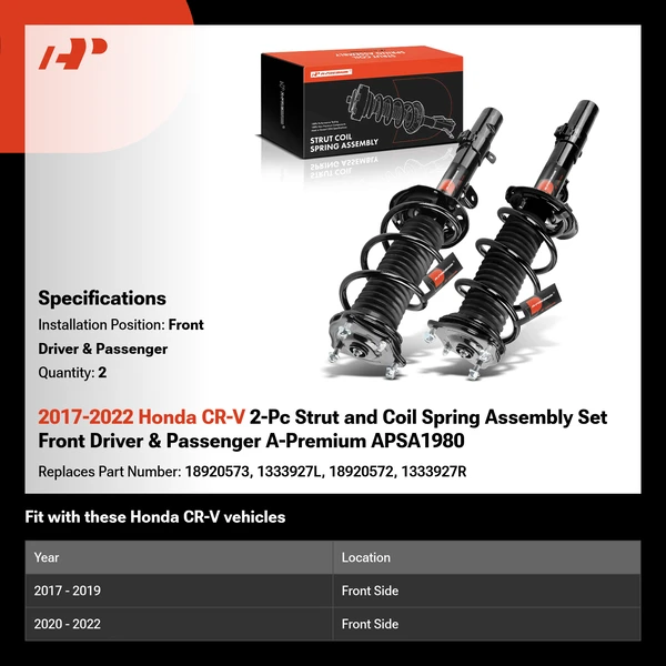 2017-2022 Honda CR-V 2-Pc Strut and Coil Spring Assembly Set Front Driver & Passenger A-Premium APSA1980