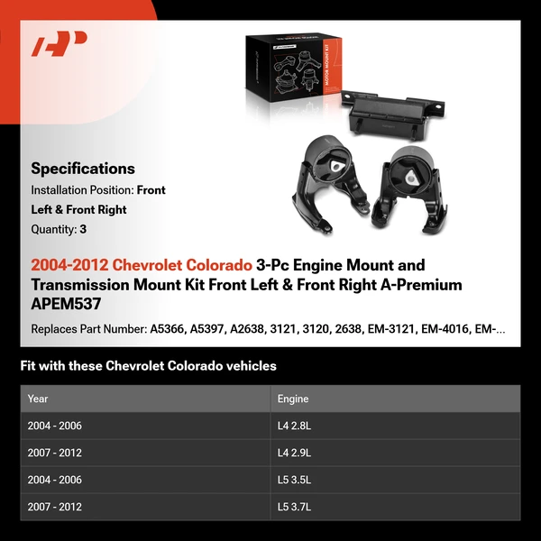 2004-2012 Chevrolet Colorado 3-Pc Engine Mount and Transmission Mount Kit Front Left & Front Right A-Premium APEM537