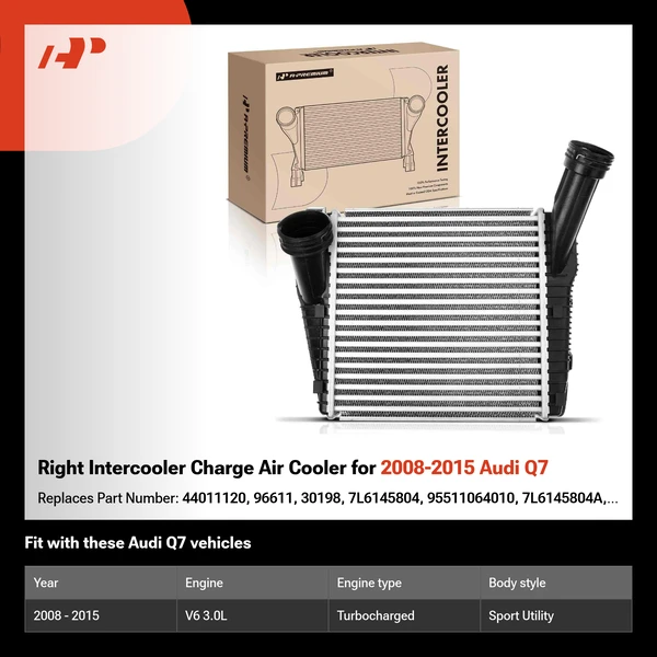 Right Intercooler Charge Air Cooler for 2008-2015 Audi Q7