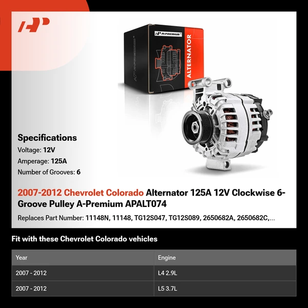 2007-2012 Chevrolet Colorado Alternator 125A 12V Clockwise 6-Groove Pulley A-Premium APALT074