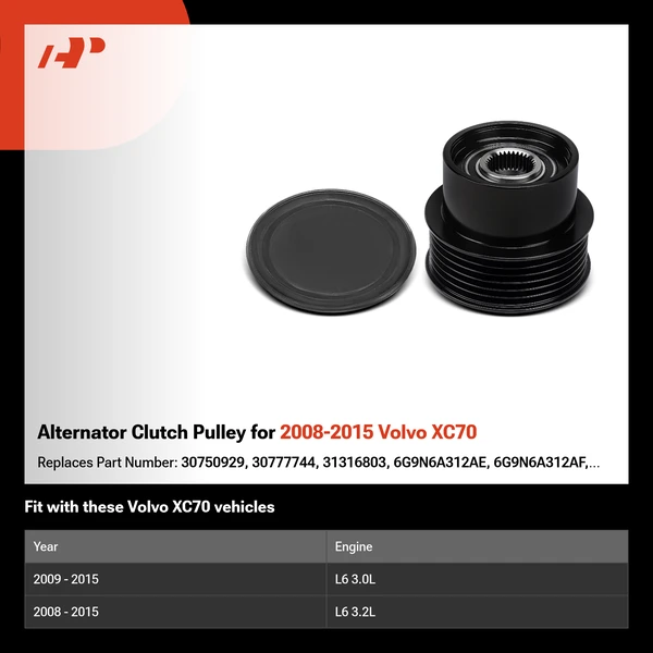 Alternator Clutch Pulley for 2008-2015 Volvo XC70