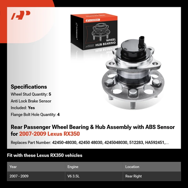 Rear Passenger Wheel Bearing & Hub Assembly with ABS Sensor for 2007-2009 Lexus RX350