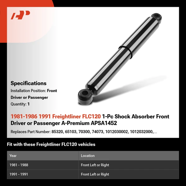 1981-1986 1991 Freightliner FLC120 1-Pc Shock Absorber Front Driver or Passenger A-Premium APSA1452