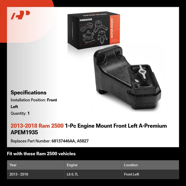 2013-2018 Ram 2500 1-Pc Engine Mount Front Left A-Premium APEM1935