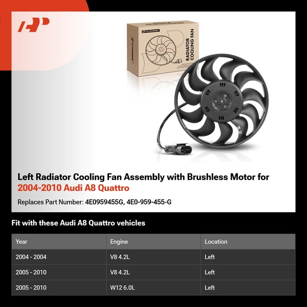 Left Radiator Cooling Fan Assembly with Brushless Motor for 2004-2010 Audi A8 Quattro