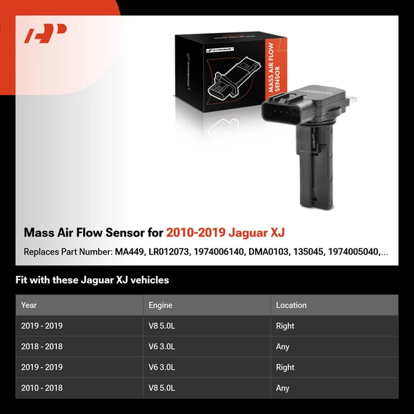 Mass Air Flow Sensor for 2010-2019 Jaguar XJ