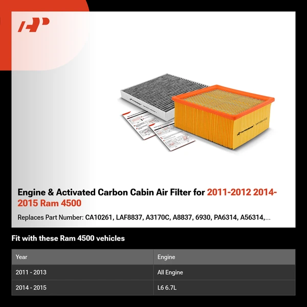 Engine & Activated Carbon Cabin Air Filter for 2011-2012 2014-2015 Ram 4500