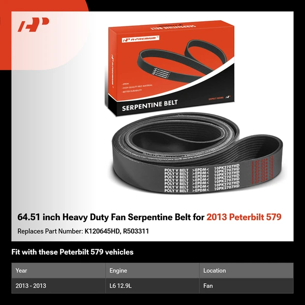 64.51 inch Heavy Duty Fan Serpentine Belt for 2013 Peterbilt 579