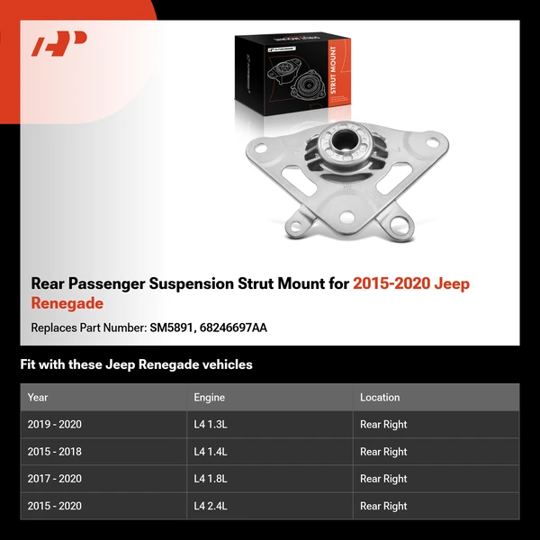 Rear Passenger Suspension Strut Mount for 2015-2020 Jeep Renegade