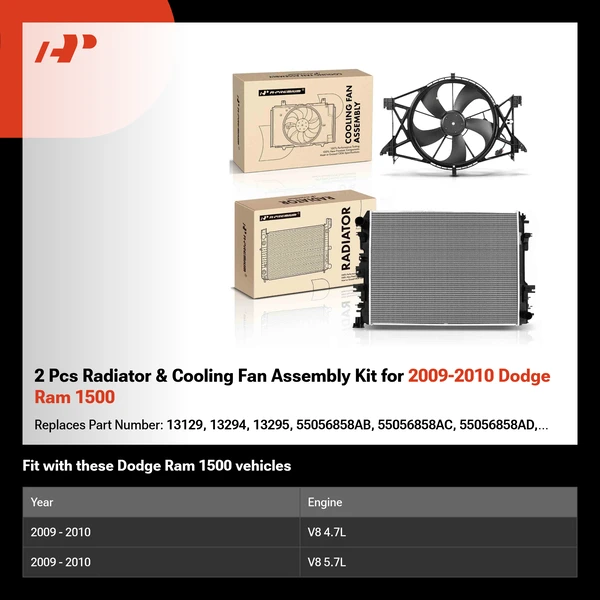 2 Pcs Radiator & Cooling Fan Assembly Kit for 2009-2010 Dodge Ram 1500